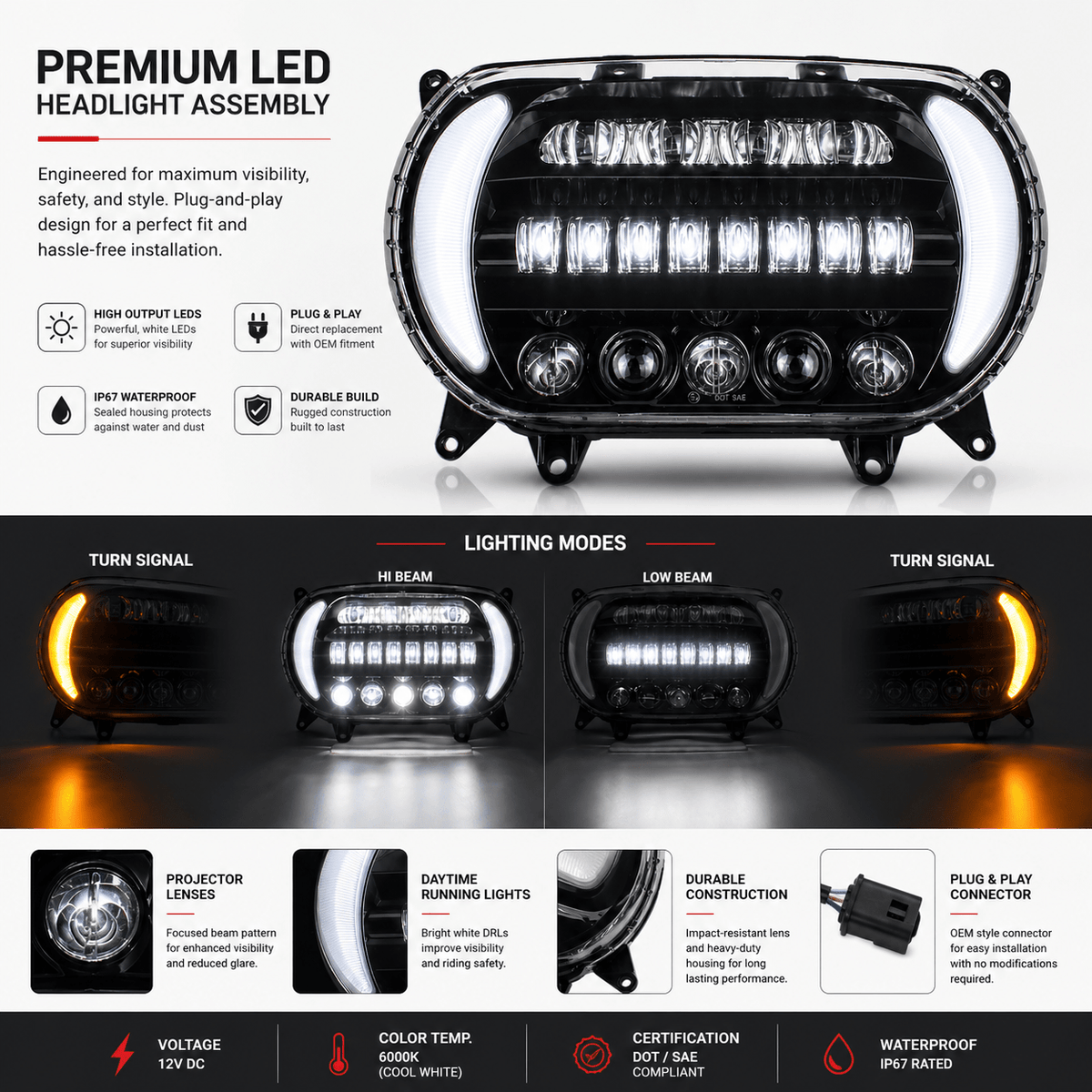 Eagle Lights Frame Fairing LED Headlight Black 9500B-15RG - view 2